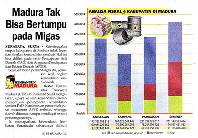 Madura Tak Bisa Bertumpu Pada Gas